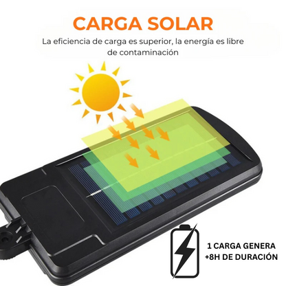 Lampara Solar: SolarPulse® - OFERTA LIMITADA 2x1 + LINTERNA (GRATIS)