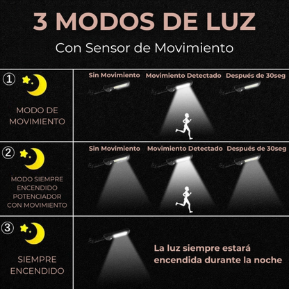 Lampara Solar: SolarPulse® - OFERTA LIMITADA 2x1 + LINTERNA (GRATIS)